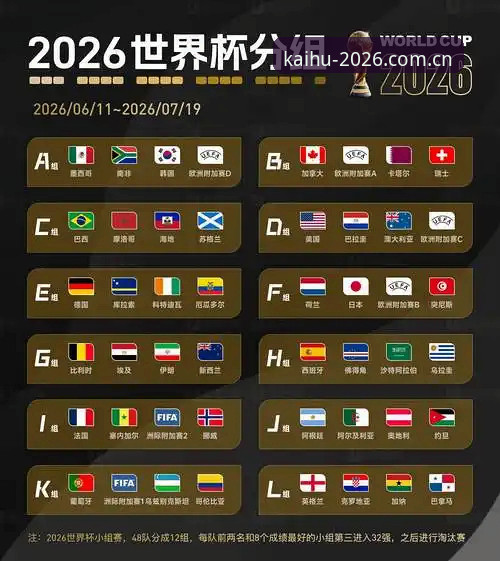世界杯赛事数据vs人工预测：哪个更靠谱？技术评测视角下的2026世界杯竞猜分析