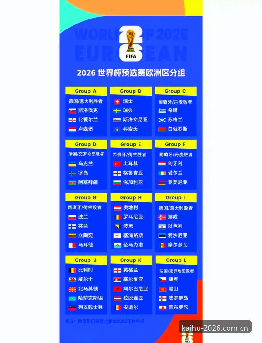 曼联中场双星收购计划如何影响2026世界杯竞猜投注策略？
