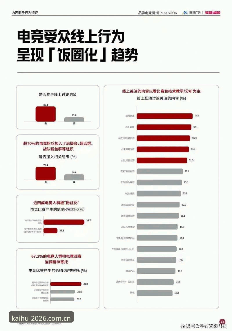 世界杯APP怎么样 2026世界杯观赛困局详解:签证危机如何影响全球球迷的热情